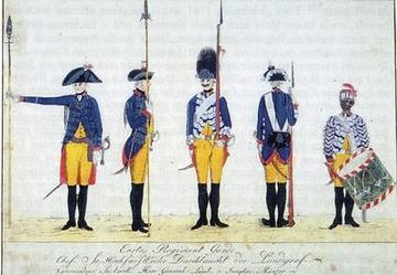 the first guard regiment of hessen kassel c1785 source digam digitales archiv marburg