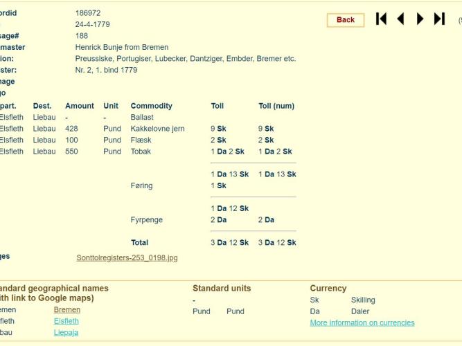 sound toll registers