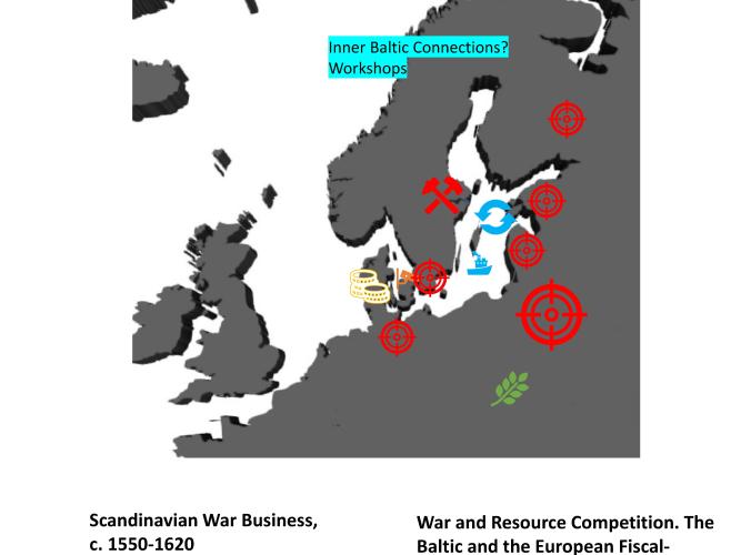 cathleen sarti the baltic case study