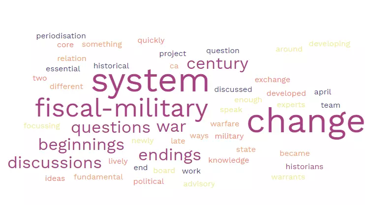 beginnings word cloud