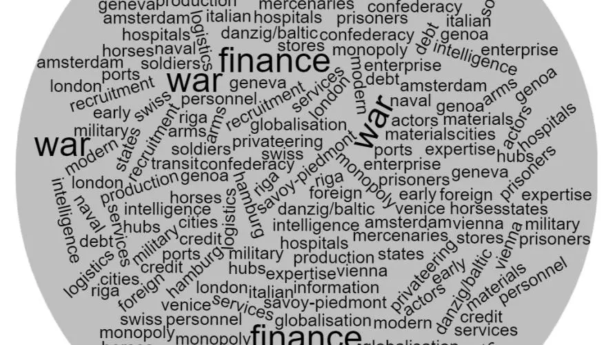 wordcloud
