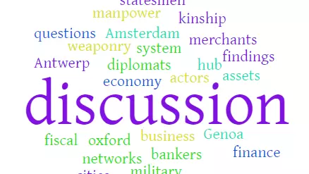wordcloud