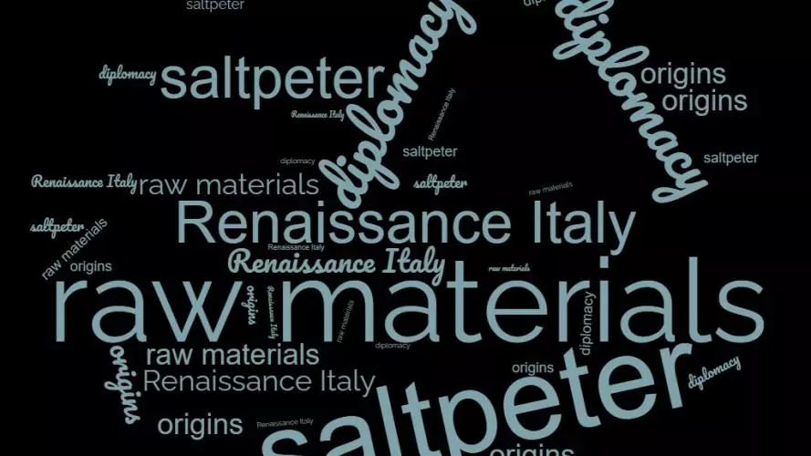 wordcloud